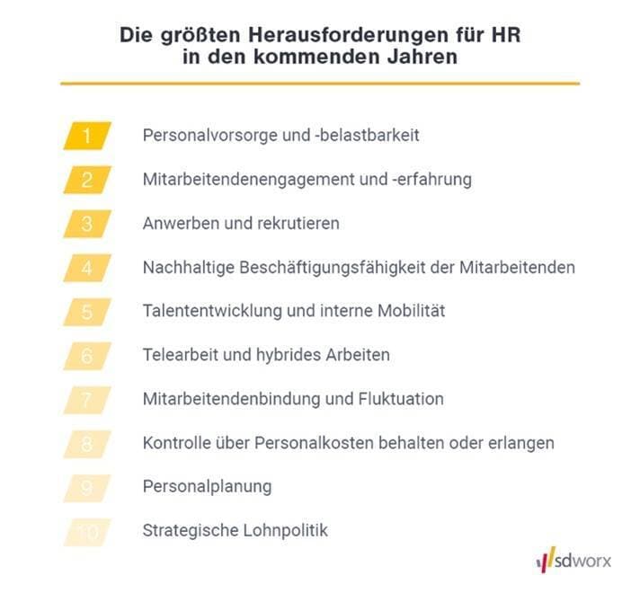 rh