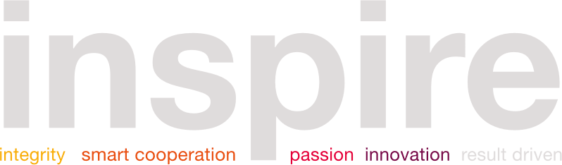 SD Worx Values